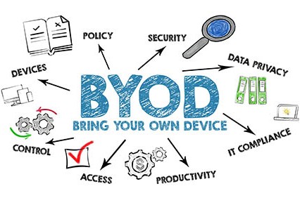 Businesses need to stay on top of their BYOD policies